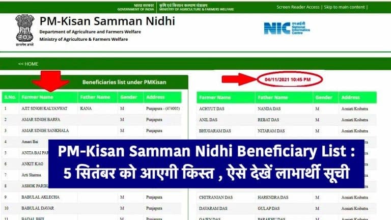 PM-Kisan-Samman-Nidhi-Beneficiary-List-768x432.jpeg