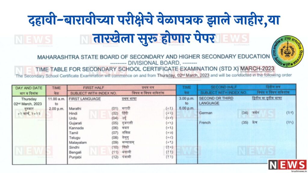 Board-Exam-2023-1-1024x576.jpg