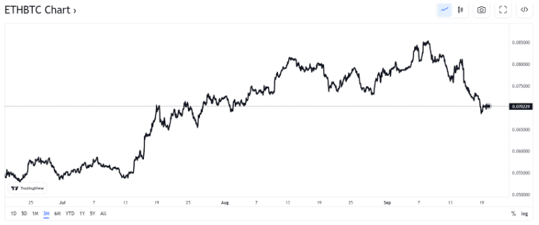 eth chart.png