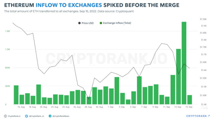 fund flow.png